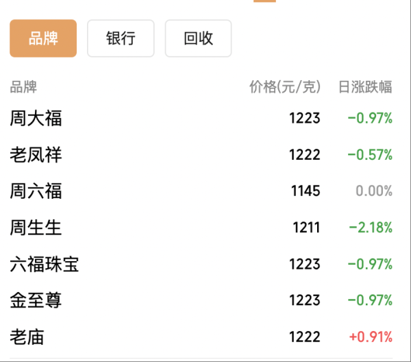 kaiyun平台登录入口这么的回调日夕会到来-开云·Kaiy