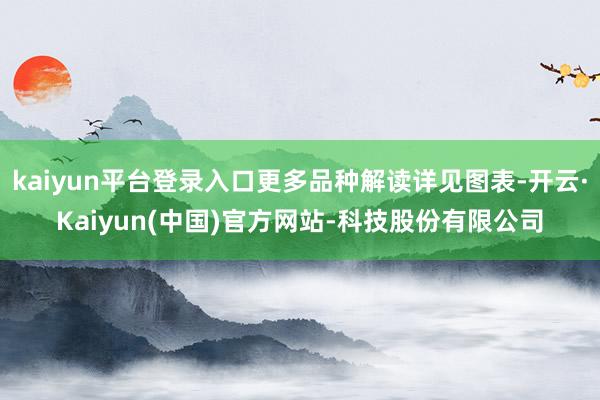 kaiyun平台登录入口更多品种解读详见图表-开云·Kaiy